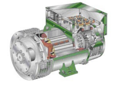 蕉城发电机内部结构图